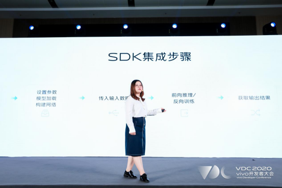 以技術(shù)開放為起點，vivo為開發(fā)者提供完善的開發(fā)環(huán)境