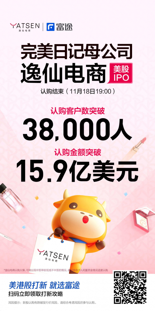 完美日記母公司逸仙電商上市首日大漲超75%，富途超3萬客戶中簽！