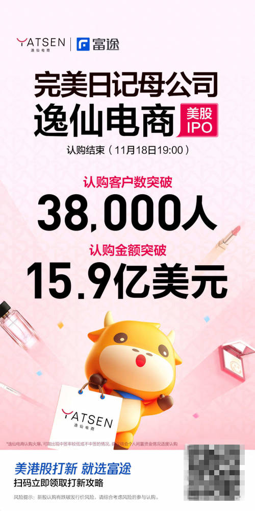 完美日記母公司逸仙電商上市首日大漲超75%，富途超3萬客戶中簽！