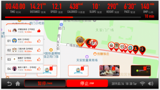 用了練多多，這家健身房的跑步機讓會員“搶破頭”