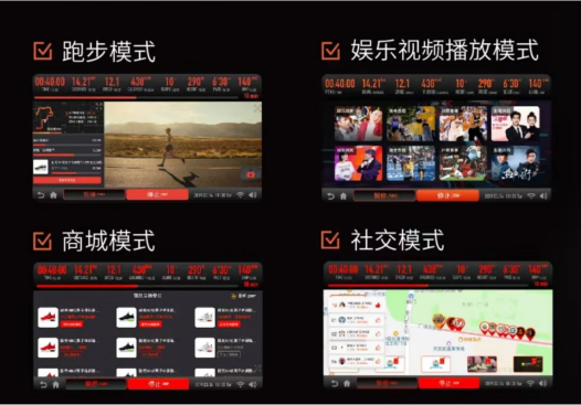 用了練多多，這家健身房的跑步機讓會員“搶破頭”