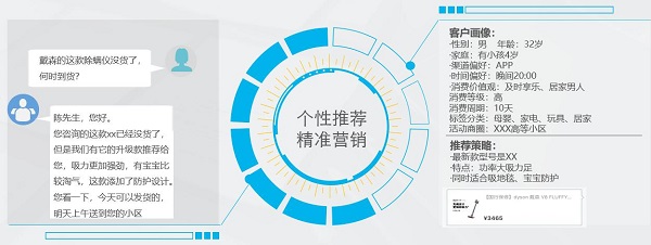 雙十一背后的冷思考，電商如何塑造后疫情時(shí)代競爭力