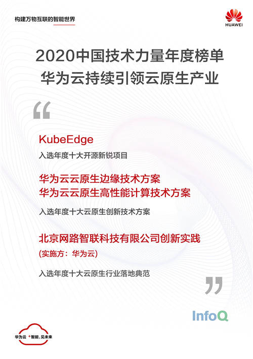 2020中國技術(shù)力量年度榜單揭曉，華為云持續(xù)引領(lǐng)云原生產(chǎn)業(yè)