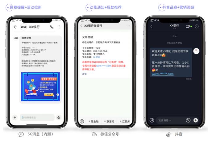 獨(dú)家案例：某A股上市城商行 巧妙切入、快速落地精準(zhǔn)營(yíng)銷