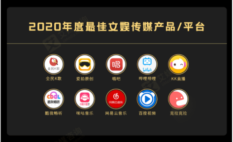 引領(lǐng)5G全場景沉浸音樂體驗(yàn)，咪咕音樂榮獲“2020年度最佳文娛傳播平臺(tái)”獎(jiǎng)項(xiàng)