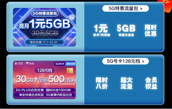 京東攜手中國移動推出5G煥新多重壕禮 這些羊毛你薅了嗎？