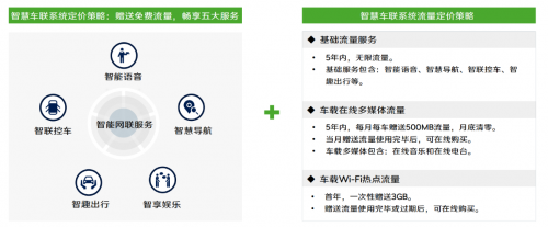 預售開啟，上汽大眾斯柯達柯迪亞克、柯迪亞克GT2021款來了