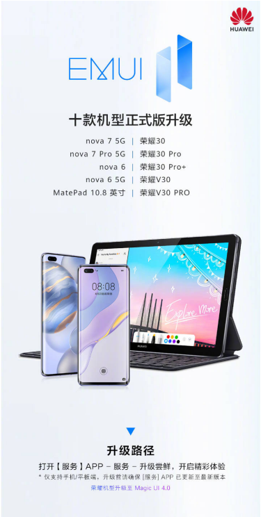 nova6系列等十款機(jī)型迎來(lái)EMUI11正式版升級(jí)，這些新變化你了解嗎？