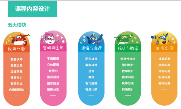 同是直播課，火花思維和豌豆思維學(xué)哪個(gè)？