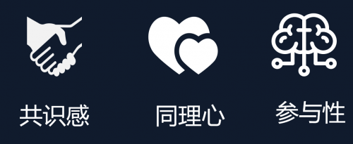 產(chǎn)品經(jīng)理與程序員之間如何破局？