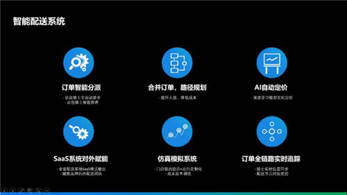 達達快送中國物流企業(yè)家年會演講：要做同城零售物流新基建