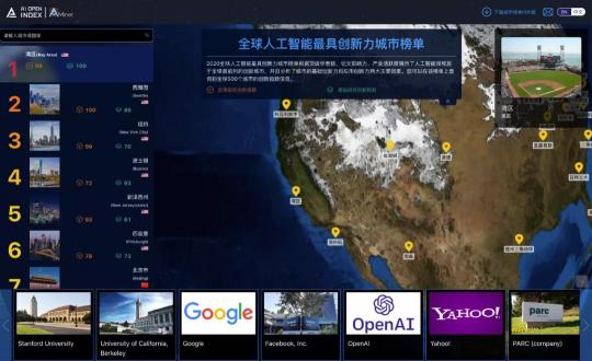 AIOpenIndex發(fā)布全球人工智能創(chuàng)新城市榜單，中國32個城市進(jìn)入世界500強(qiáng)