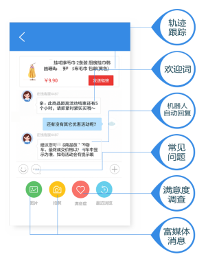 環(huán)信小程序客服助力“小電鋪“打造社交媒體電商標(biāo)桿