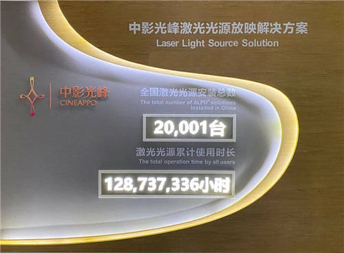 中影光峰5年20000+套市場安裝量，用戶的選擇就是最好的答案