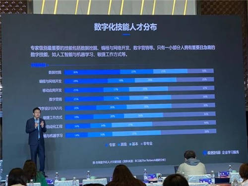極客時間榮獲博奧獎互聯(lián)網(wǎng)IT技術培訓服務商獎項