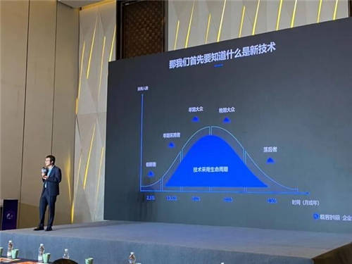 極客時間榮獲博奧獎互聯(lián)網(wǎng)IT技術培訓服務商獎項