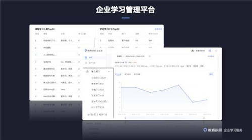 極客時間榮獲博奧獎互聯(lián)網(wǎng)IT技術培訓服務商獎項