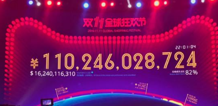 店寶寶：今年雙11有哪些值得一提的新亮點？