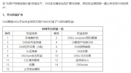 OKEx浴火重生，從OKB生態(tài)和OKEXChain布局看OKEx的大戰(zhàn)略