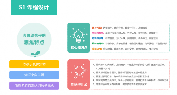 孩子想學(xué)數(shù)學(xué)思維線上培訓(xùn)哪家好？