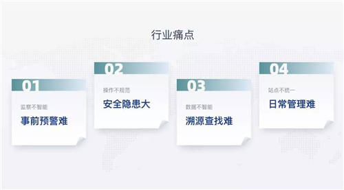 擁抱AI視覺(jué)，加油站可以很“智慧”