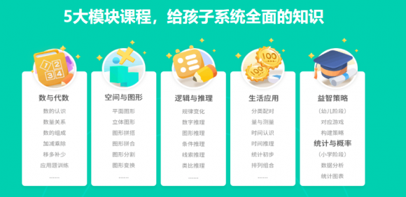 火花思維和豌豆思維區(qū)別在哪里？