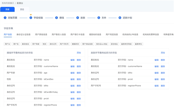 信也科技魔方平臺：科技賦能金融機(jī)構(gòu)，構(gòu)建開放共贏新生態(tài)