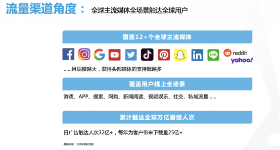 飛書深諾創(chuàng)始人沈晨崗：從跨境營(yíng)銷看中國(guó)企業(yè)全球化