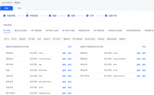 智能資金管理，信也科技科技賦能機(jī)構(gòu)能力再升級(jí)