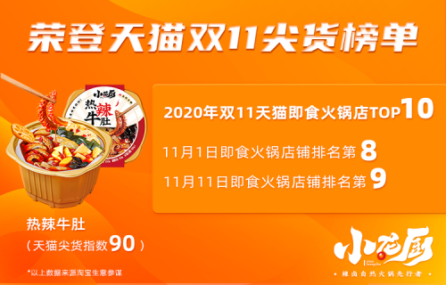 自熱火鍋新銳小龍廚，品牌誕生三個月強勢吸粉70W