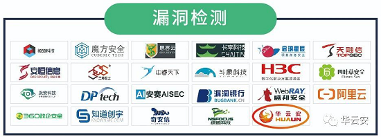 華云安榮登《CCSIP2020中國網(wǎng)絡(luò)安全產(chǎn)業(yè)全景圖》漏洞三大領(lǐng)域