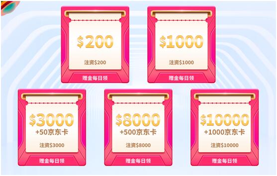 超燃！行情噴涌季，領(lǐng)峰支招讓您輕松交易！