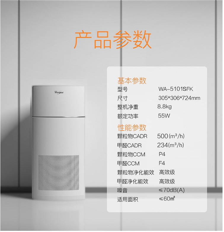 快來看看品質(zhì)合格的空氣凈化器長(zhǎng)啥樣，惠而浦獲權(quán)威認(rèn)證！