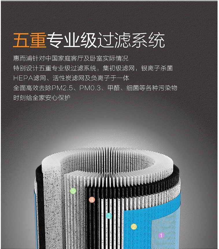 快來看看品質(zhì)合格的空氣凈化器長(zhǎng)啥樣，惠而浦獲權(quán)威認(rèn)證！