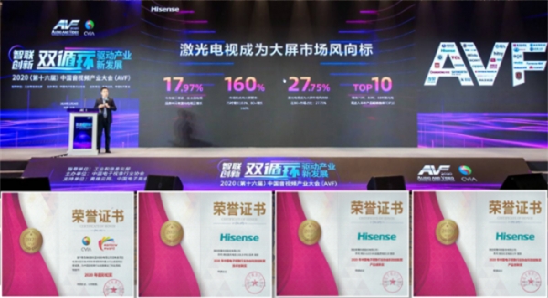 海信摘得四項(xiàng)視像行業(yè)年度大獎(jiǎng)，激光電視已成為大屏增長(zhǎng)核動(dòng)力
