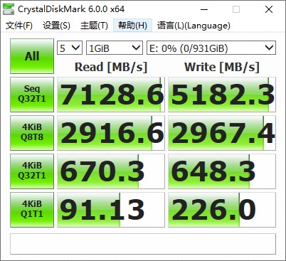 速度提升100%！三星980PRO告訴你PCIe 4.0到底有多快