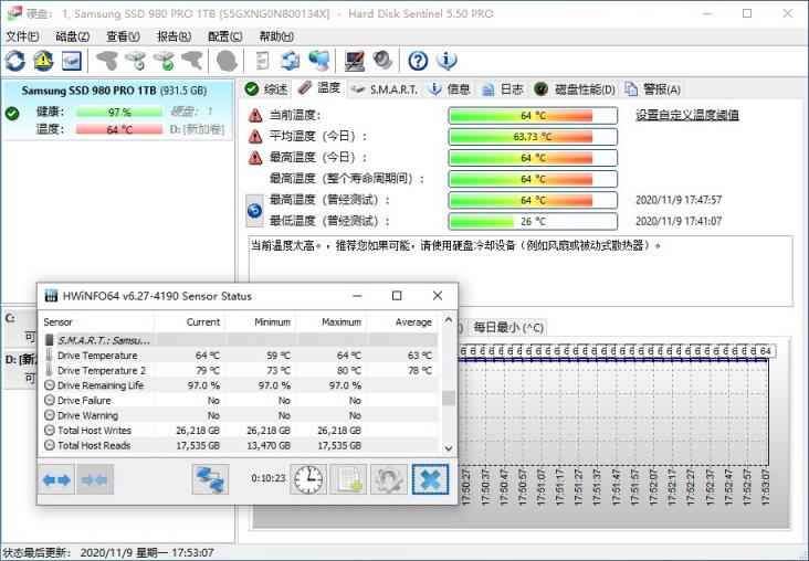 滿(mǎn)血PCIe 4.0：三星980PRO固態(tài)硬盤(pán)評(píng)測(cè)