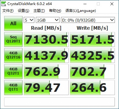 滿(mǎn)血PCIe 4.0：三星980PRO固態(tài)硬盤(pán)評(píng)測(cè)