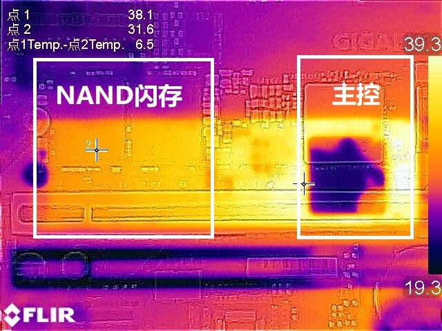 滿(mǎn)血PCIe 4.0：三星980PRO固態(tài)硬盤(pán)評(píng)測(cè)
