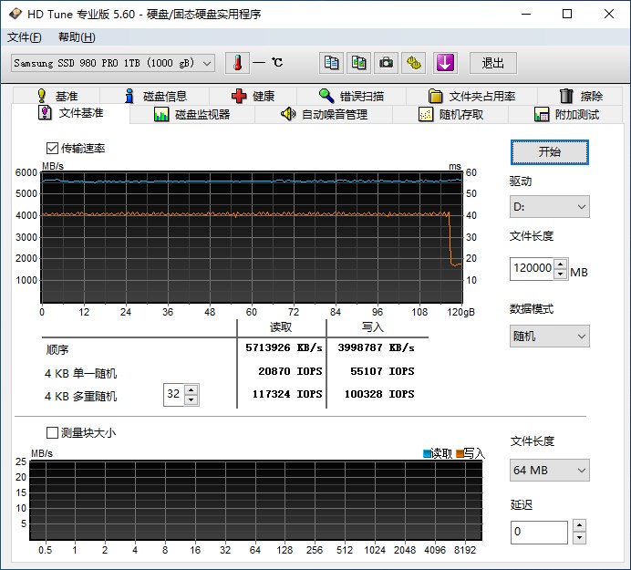 滿(mǎn)血PCIe 4.0：三星980PRO固態(tài)硬盤(pán)評(píng)測(cè)