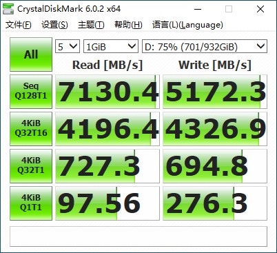 滿(mǎn)血PCIe 4.0：三星980PRO固態(tài)硬盤(pán)評(píng)測(cè)