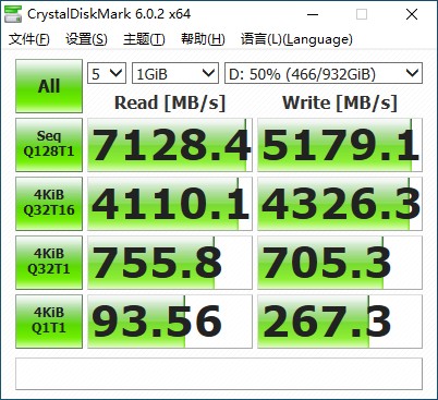 滿(mǎn)血PCIe 4.0：三星980PRO固態(tài)硬盤(pán)評(píng)測(cè)