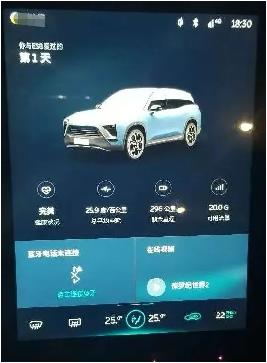 老虎證券「虎友說」：從爆倉到收益400%，“李斌曾向我說抱歉”