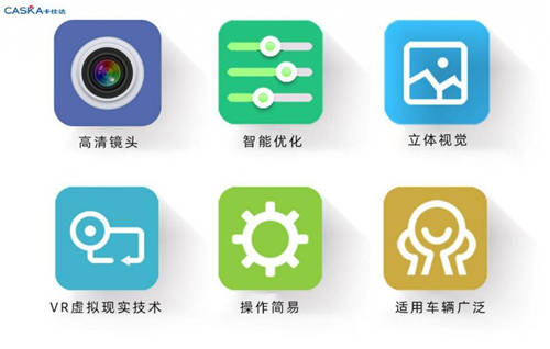 卡仕達(dá)·尊系列360全景，用全新3D高清眼光探索世界