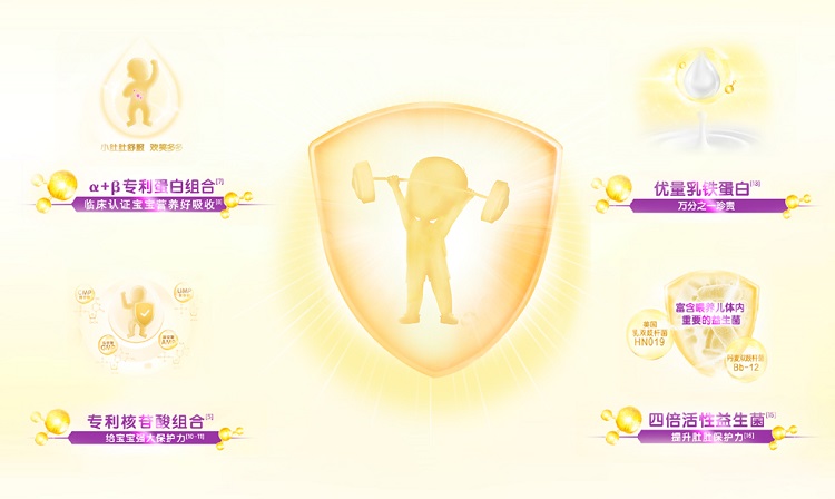 金領冠菁護傲世升級，首款同時添加優(yōu)量乳鐵蛋白和益生菌的A2奶粉