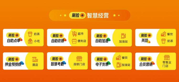 一卡易（子品牌錢客多）、銀盛支付、威富通、哆啦寶等45家企業(yè)通過聚合支付技術(shù)服務(wù)備案