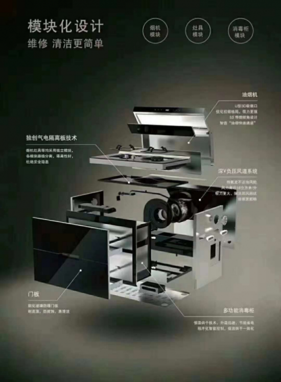 集成灶好不好？品能集成灶有什么優(yōu)點(diǎn)？