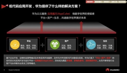鷺江之畔，夢(mèng)幻海岸，我用手中PC進(jìn)行了一次高效開發(fā)實(shí)戰(zhàn)