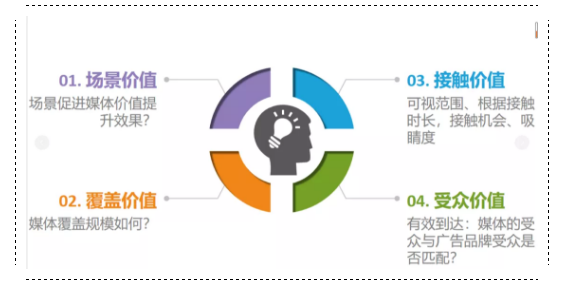 伯索云學堂：8年堅守“以客戶為中心”，做3萬教育機構(gòu)的產(chǎn)品官、技術官