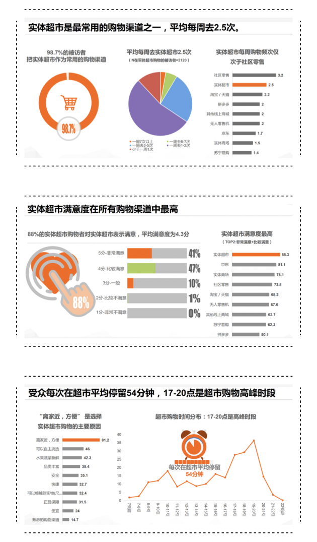 伯索云學堂：8年堅守“以客戶為中心”，做3萬教育機構(gòu)的產(chǎn)品官、技術官